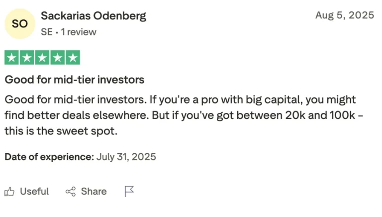 Gracex Reviews 2025: Is This Broker Worth It?