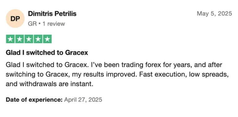 Gracex Reviews 2025 – How Safe Is the Platform