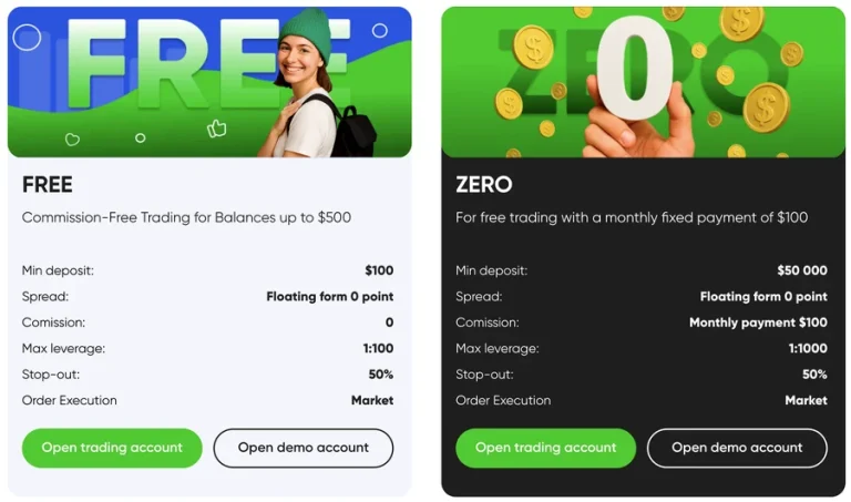 Gracexfx Reviews: Is This Broker Reliable?